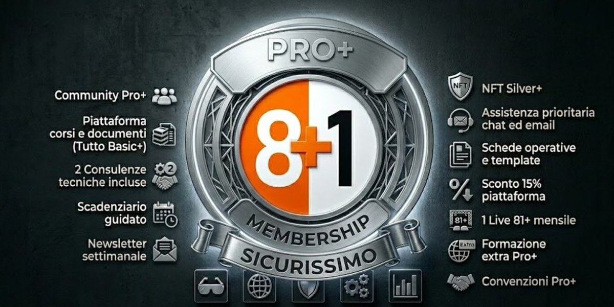 Pro+
